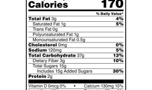 Pop tart nutrition facts