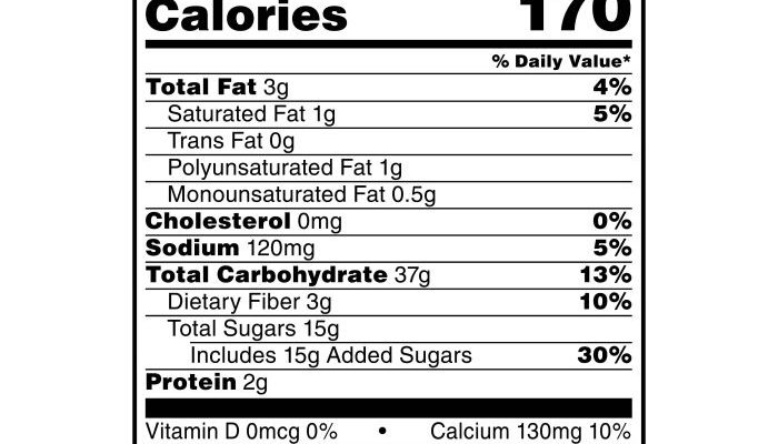 Pop tart nutrition facts