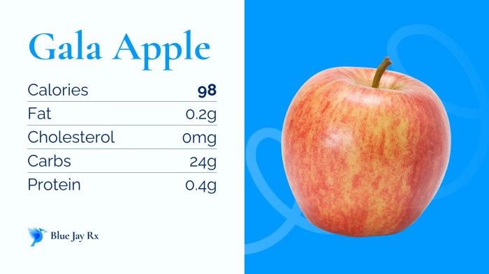 Nutrition facts of gala apple