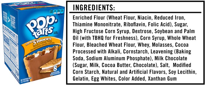 Pop tart nutrition facts